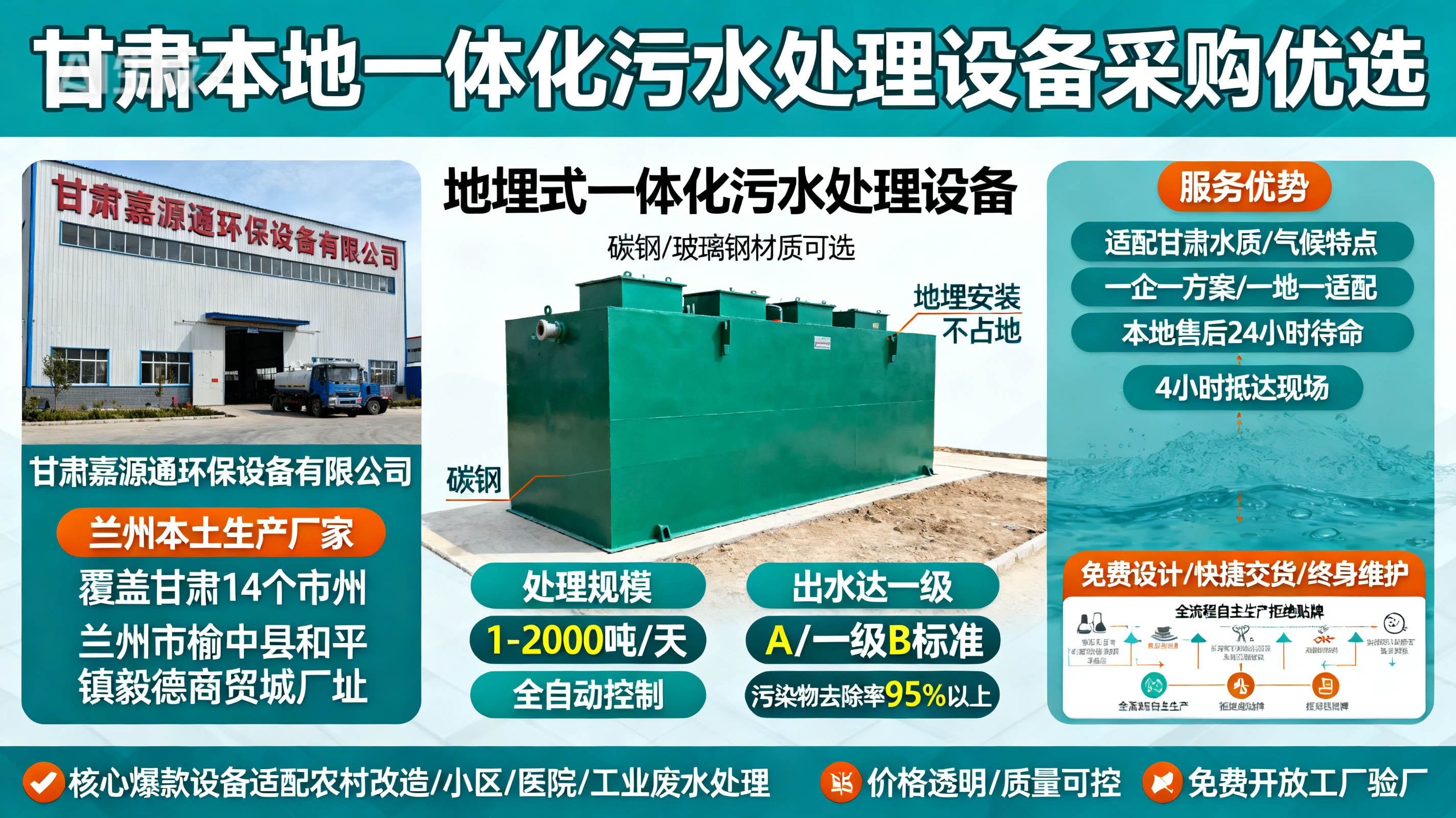 1786850167474630.jpeg 甘肃采购长洲一体化长洲污水处理设备_优先选本地生产厂家_直...式解决甘肃污水处理需求_选本地实体厂家_靠谱有保障.jpeg
